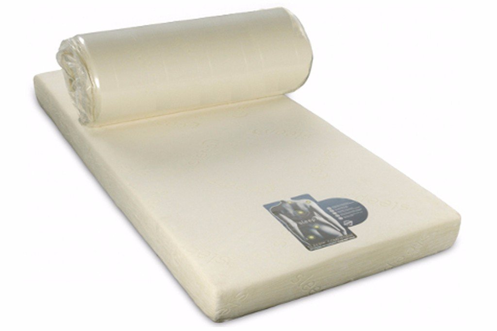 Reflex Memory Foam Mattresses Highest Standard (12560003475)