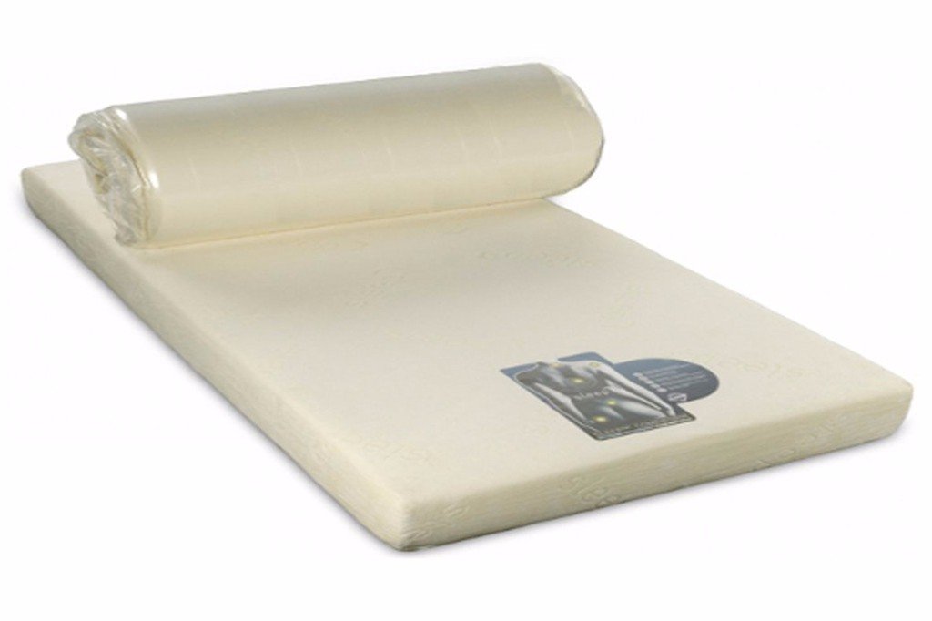 Reflex Memory Foam Mattresses Highest Standard (12560003475)